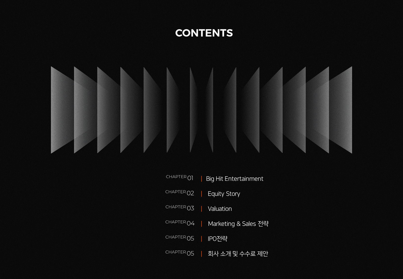 미래에셋대우 빅히트엔터테인먼트 IPO 02