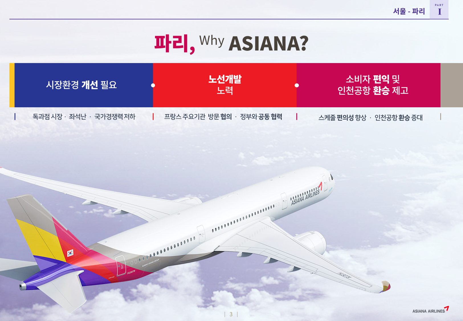 아시아나항공 파리 항공운수권 03