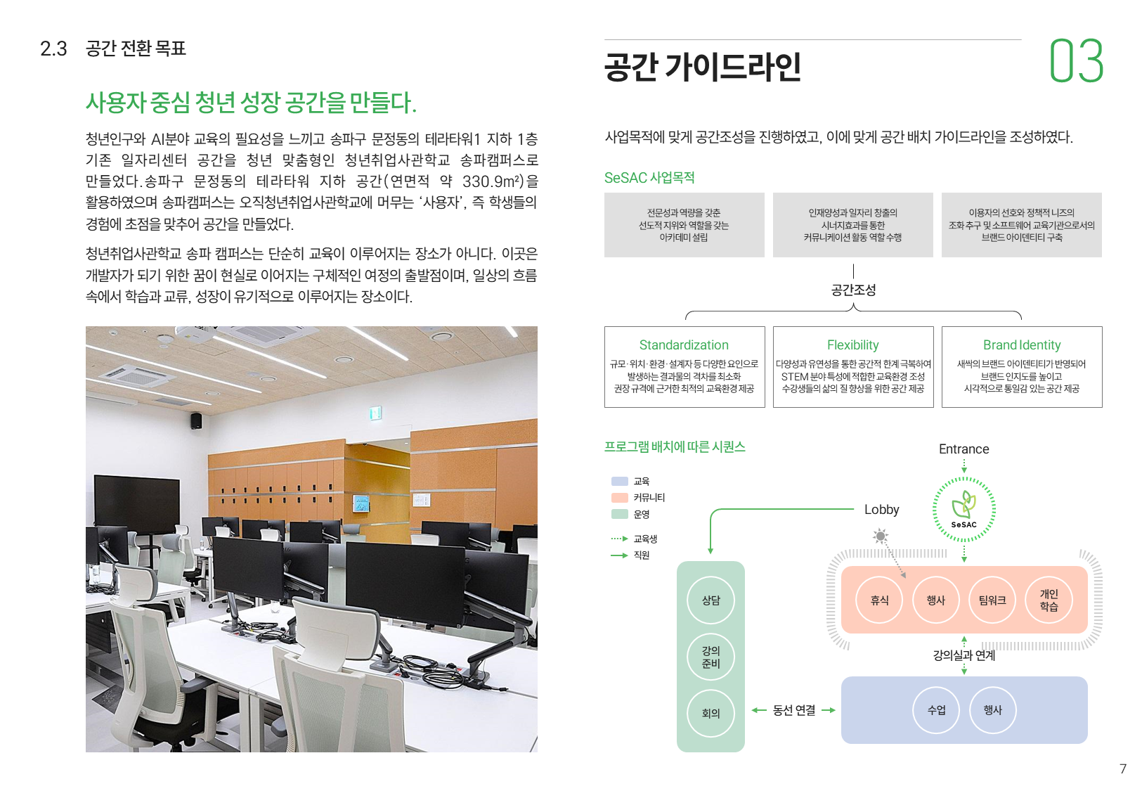 서울경제진흥원 송파캠퍼스 07
