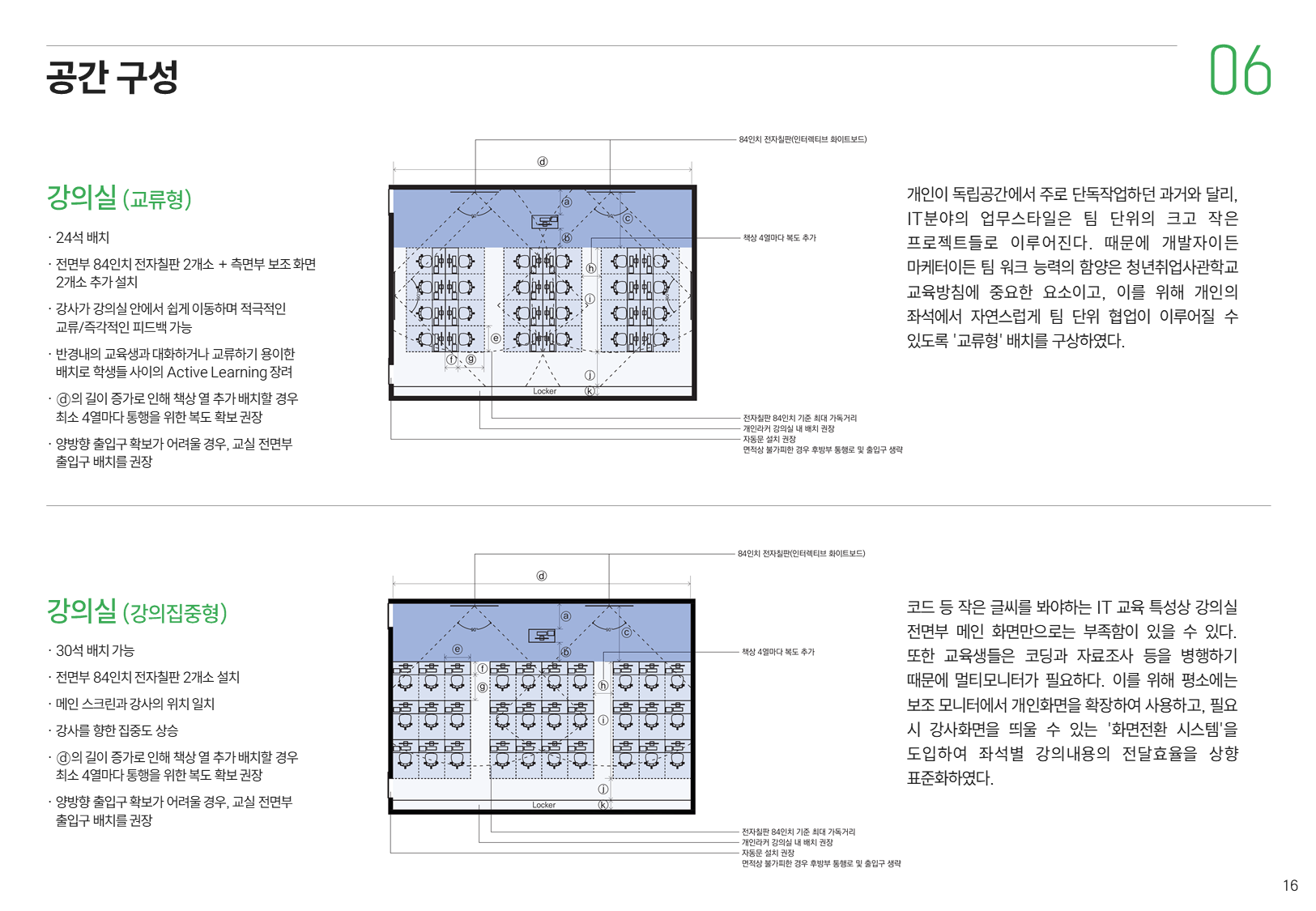 서울경제진흥원 송파캠퍼스 16