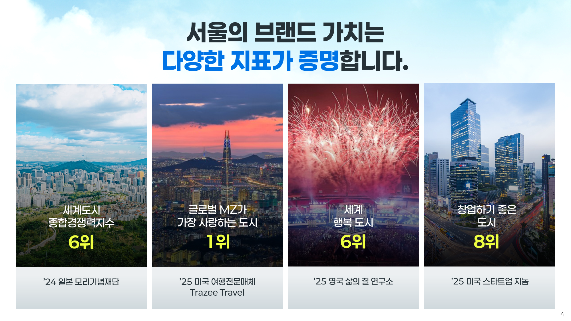 서울시 2026 예산안 PPT 04