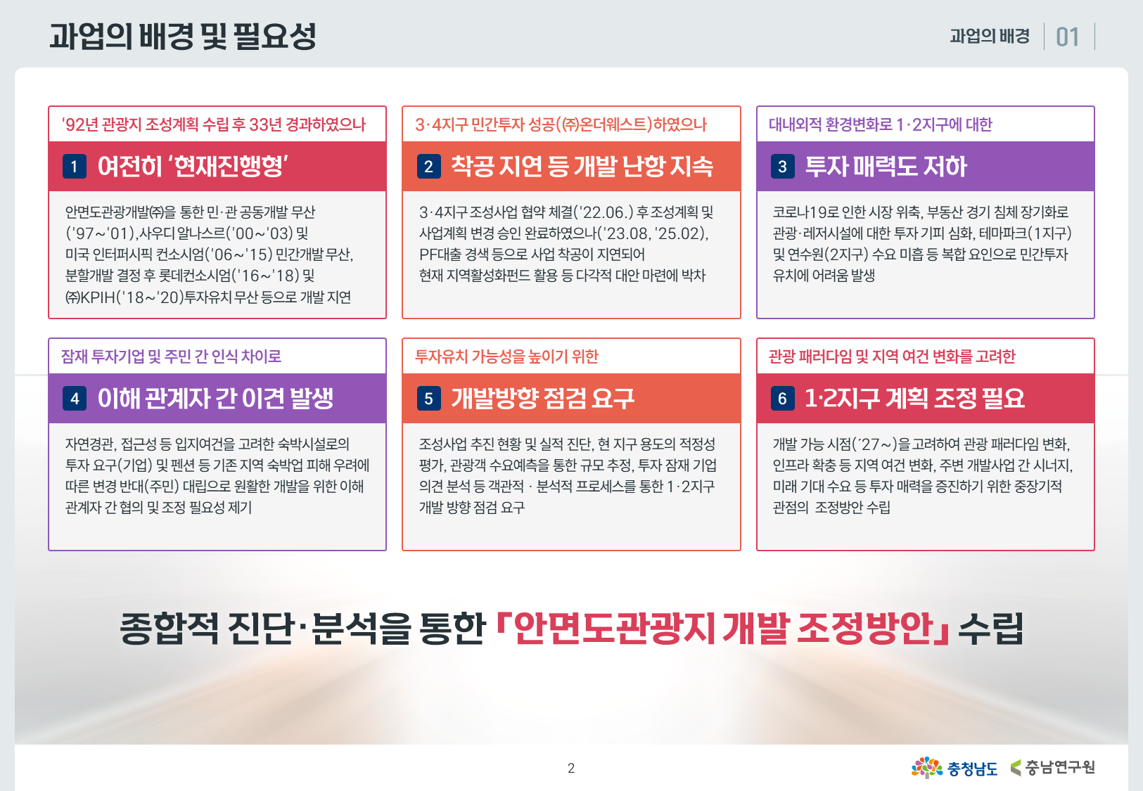 충남연구원 안면도관광지 개발 02