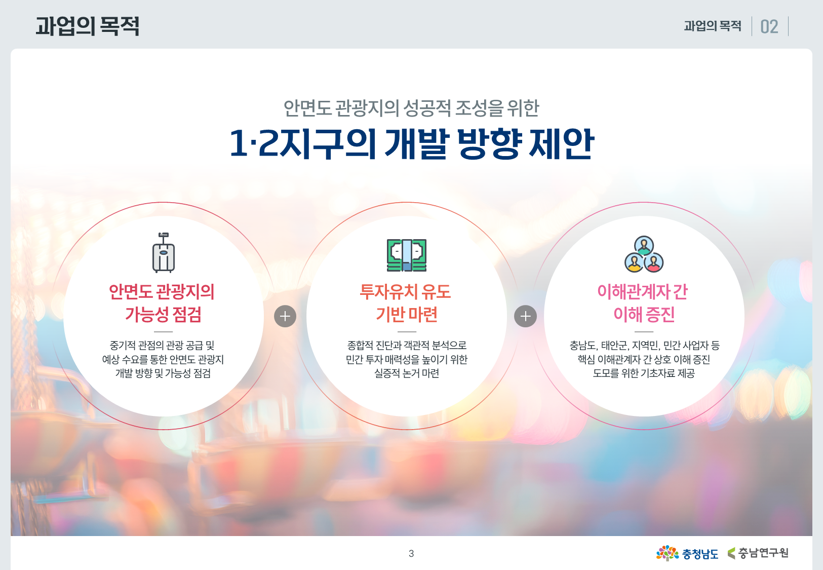 충남연구원 안면도관광지 개발 03