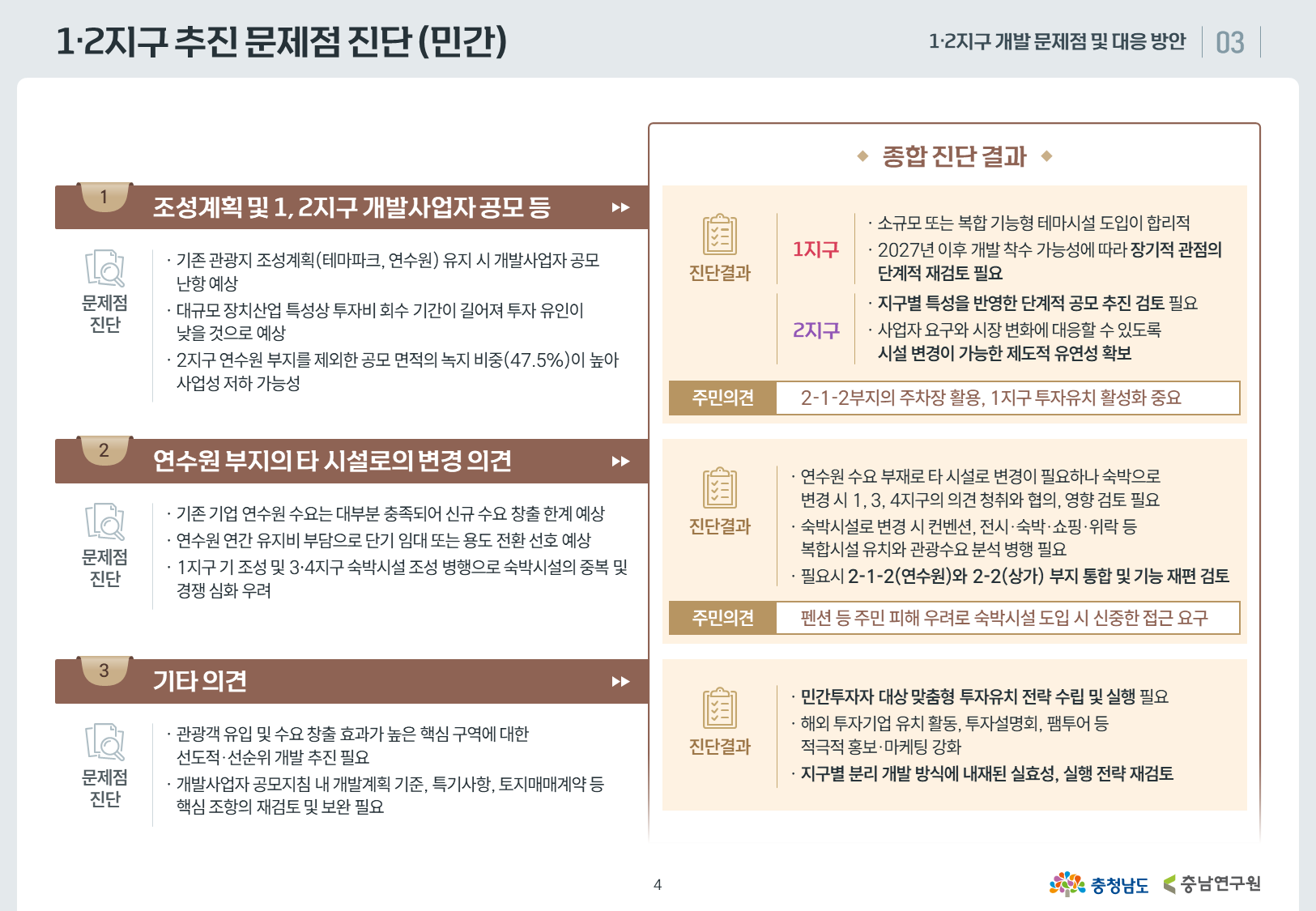 충남연구원 안면도관광지 개발 04